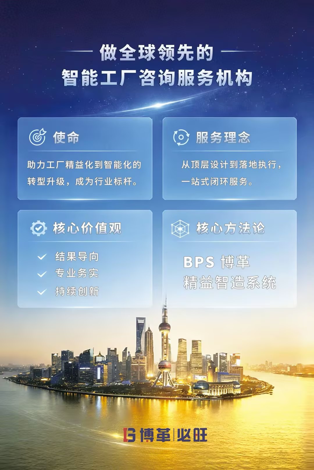 2026年啟新程！博革咨詢五五規(guī)劃元年，以20載積淀，全面釋放品牌力