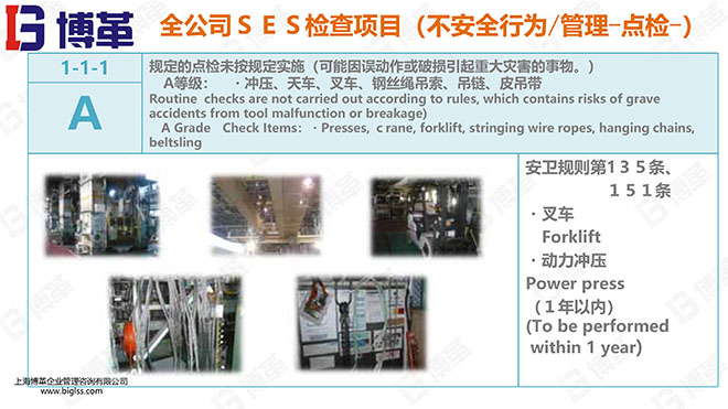 汽車主機廠安全評估SES培訓 汽車主機廠安全評估SES培訓