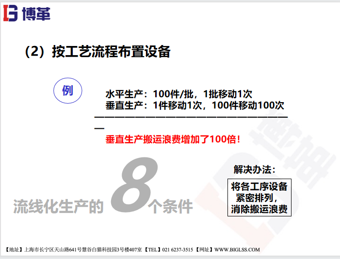 為什么企業(yè)要選擇流線(xiàn)化生產(chǎn)？
